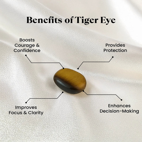 Tiger eye