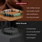 Dhan Yog Bracelet – Citrine, Pyrite & Aventurine, 8mm