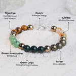 Dhan Yog Bracelet + Selenite Plate – Wealth & Prosperity